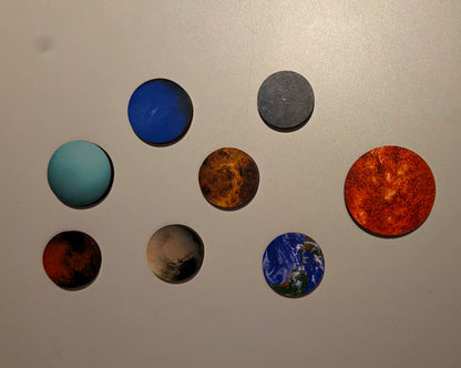 Planètes